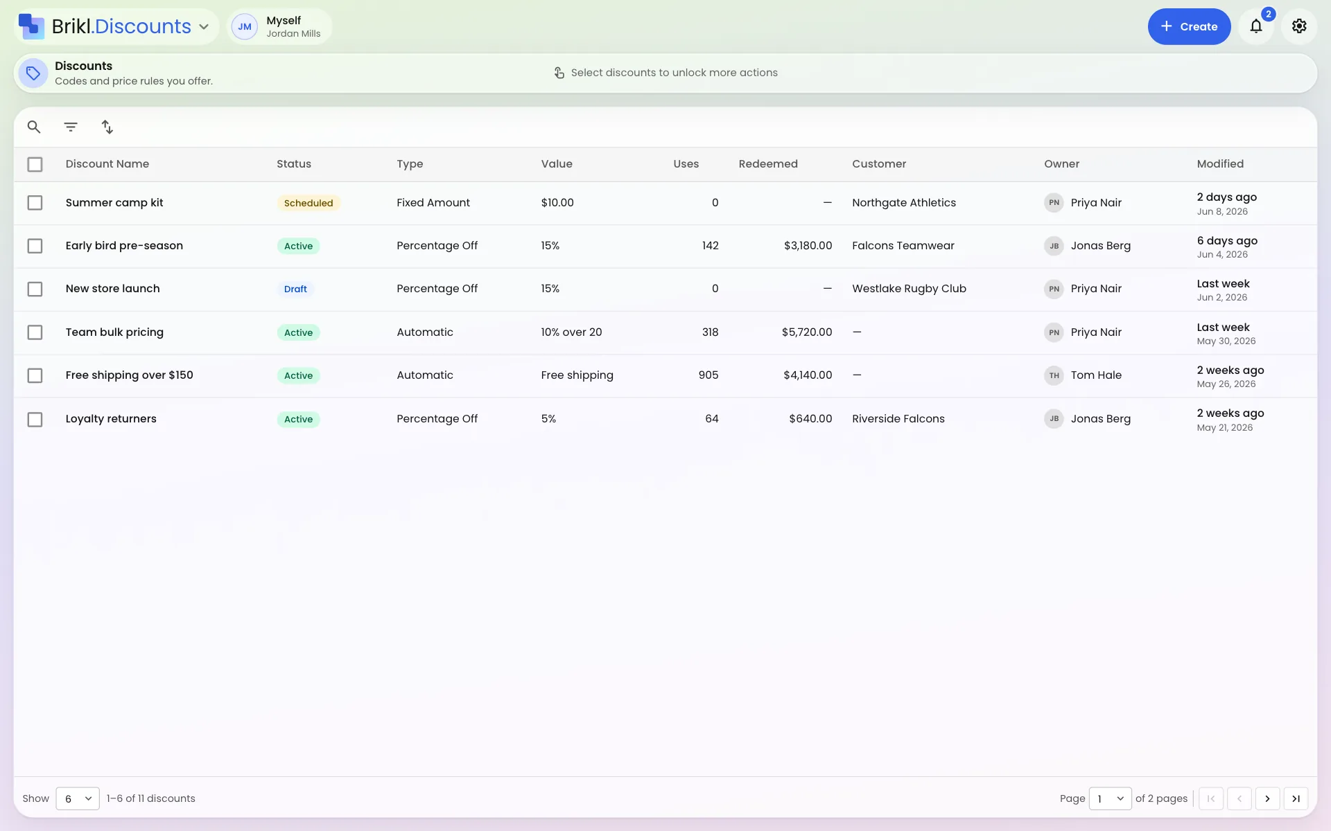 Brikl's Discounts list, showing each coupon's type, value, status and number of uses