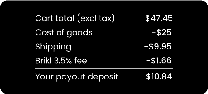 Pricing