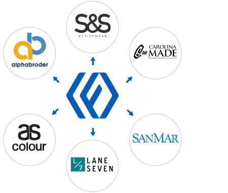 Stahl’s FulfillEngine